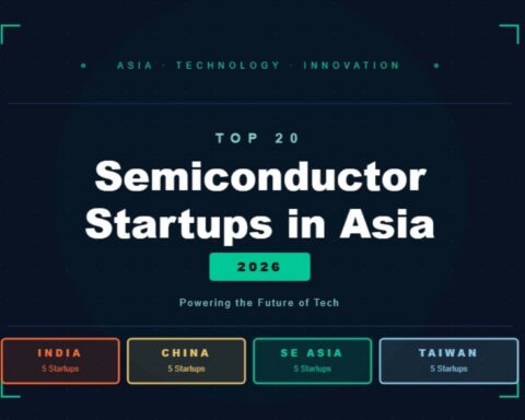 Top 20 Semiconductor Startups in Asia 2026