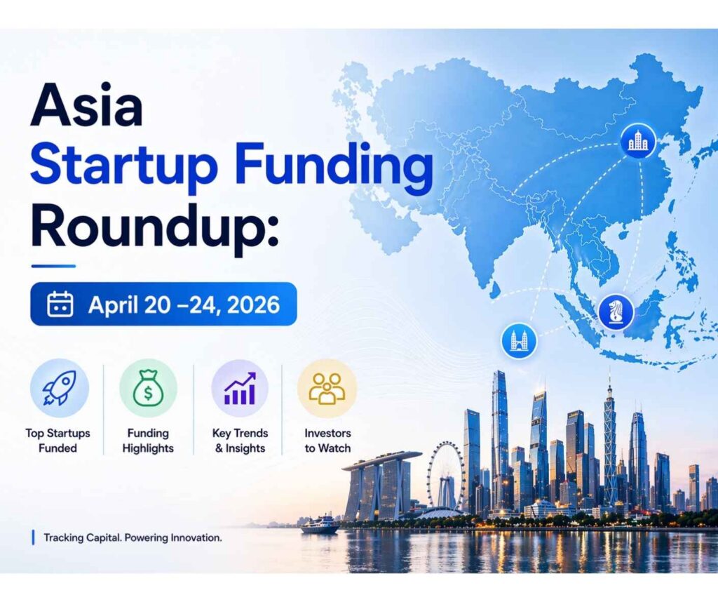 Asia & India Startup Funding Roundup