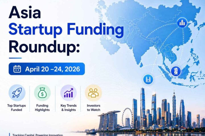 Asia & India Startup Funding Roundup