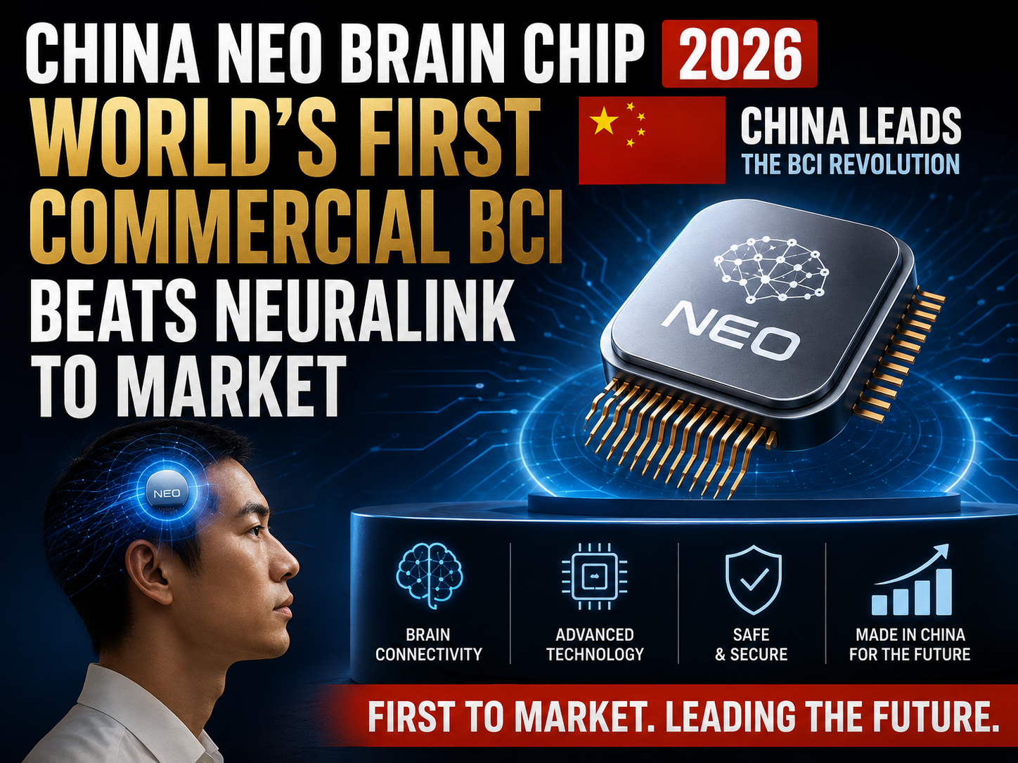 China NEO Brain Chip 2026