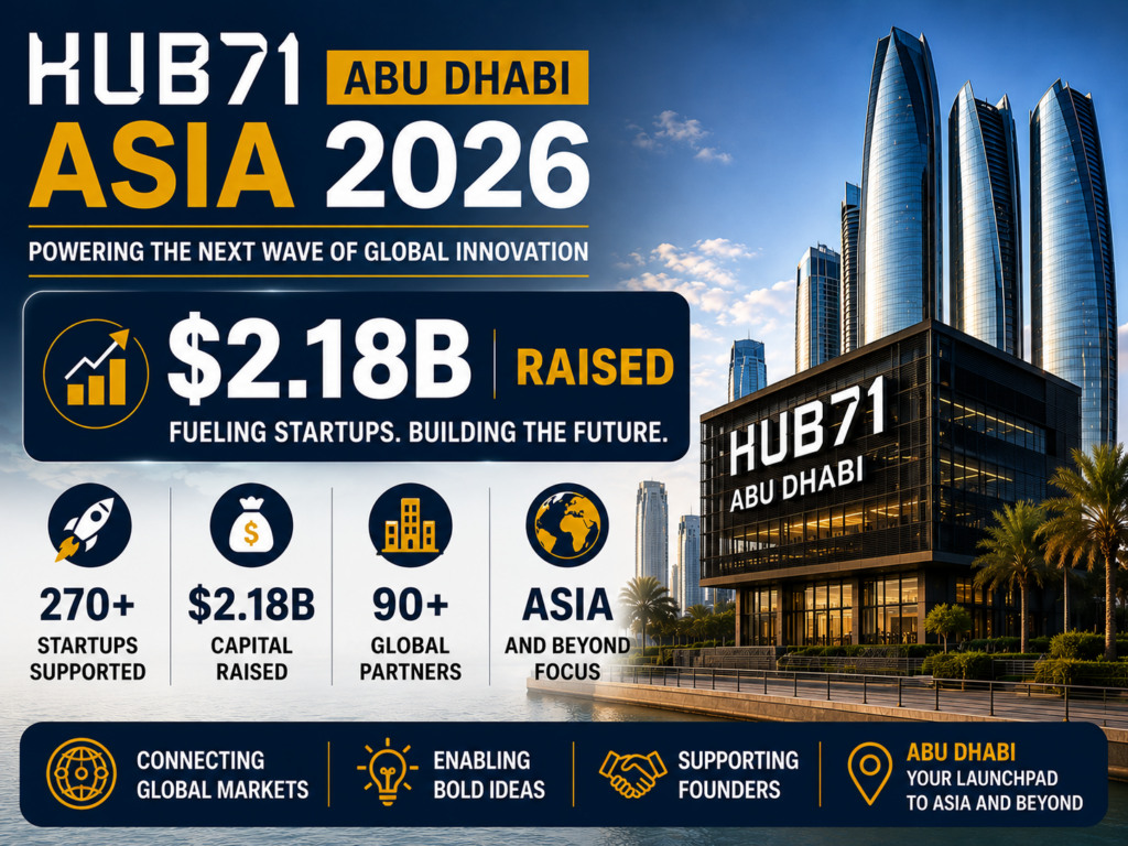 Hub71 Abu Dhabi Asia 2026