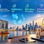 Southeast Asia Digital Economy 2026