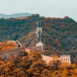 China government startup funding schemes 2026 — Torch Programme Innofund Zhongguancun High Tech Enterprise certification Made in China 2025 Venture Guiding Fund science technology innovation bonds